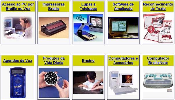 Produtos comercializados pela ElectroSertec